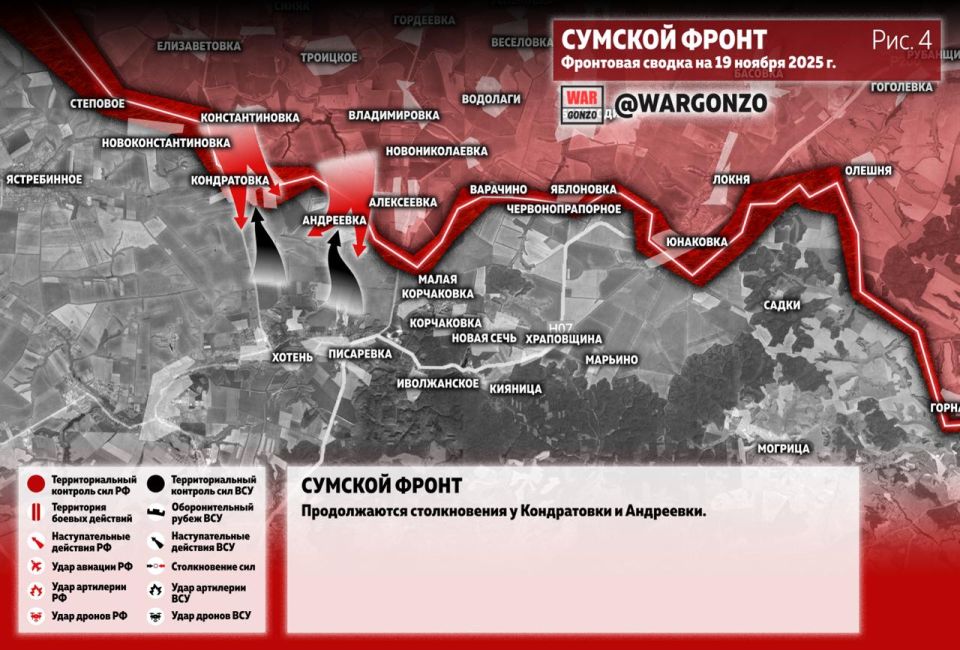 WarGonzo: ��������� ������ �� ���� 19.11.25