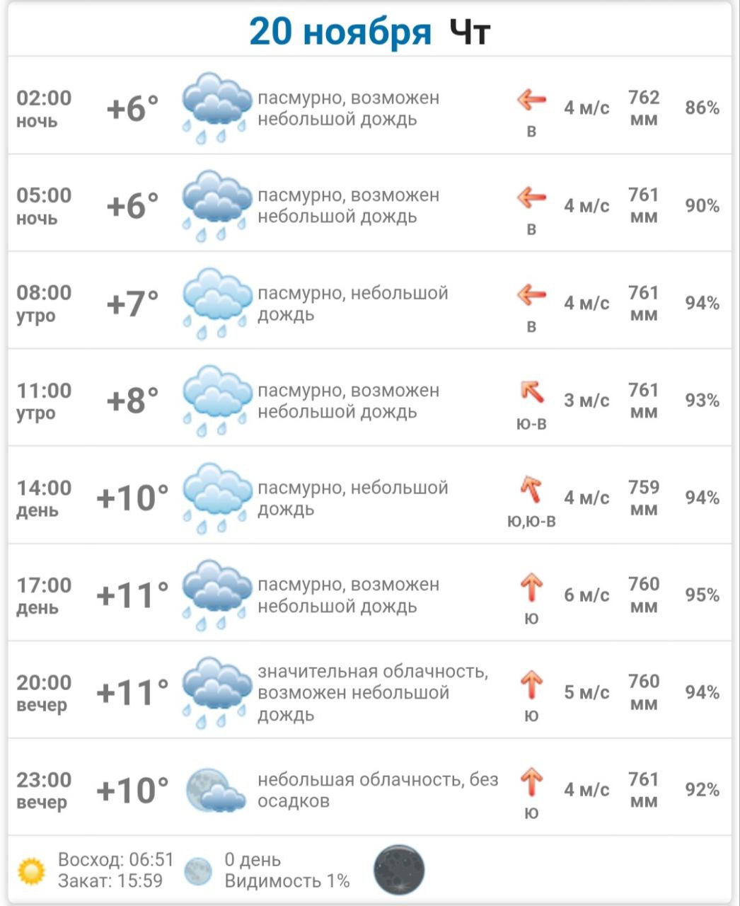 Доброе утро, Днепрорудное. Пусть исполняются мечты, и солнечным будет всегда настроение Доброе утро, Днепрорудное. Пусть исполняются мечты, и солнечным будет всегда настроение