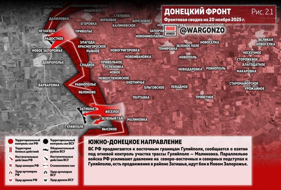 WarGonzo: ��������� ������ �� ���� 20.11.25