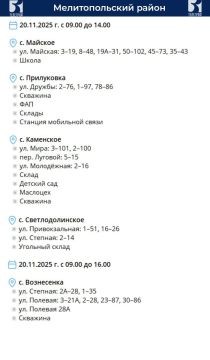 График планового отключения электроэнергии на 20 ноября