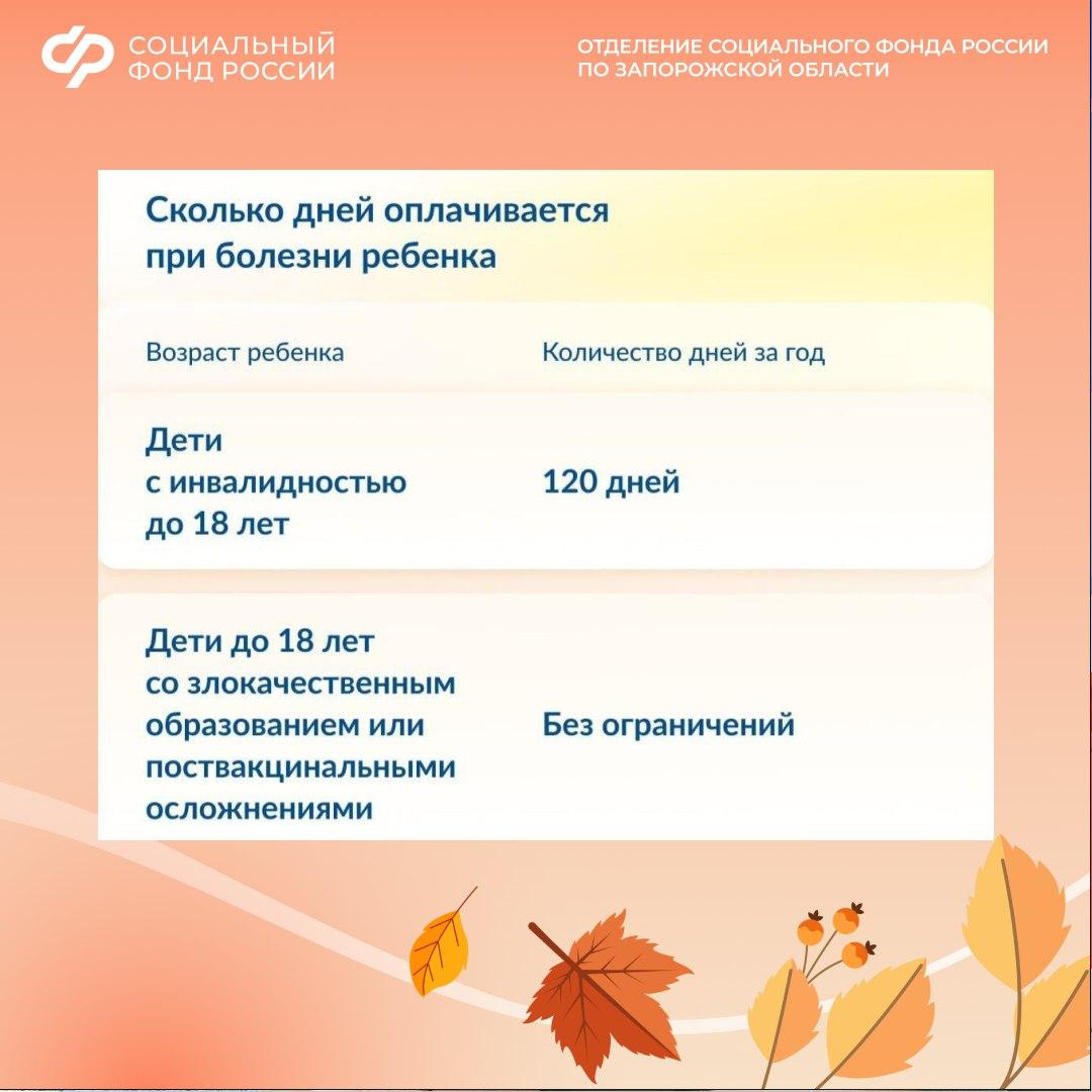 Если ребенок заболел: сколько дней больничного по уходу оплатят родителям