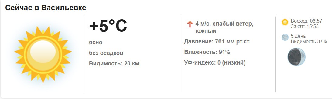 25 ноября 2025 года. Сегодня, 25 ноября 2025 года в Васильевке ясно, без осадков 25 ноября 2025 года. Сегодня, 25 ноября 2025 года в Васильевке ясно, без осадков