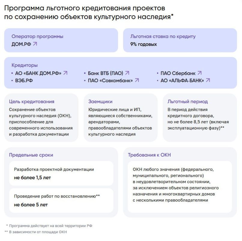 ������������ � �������, �������� �������