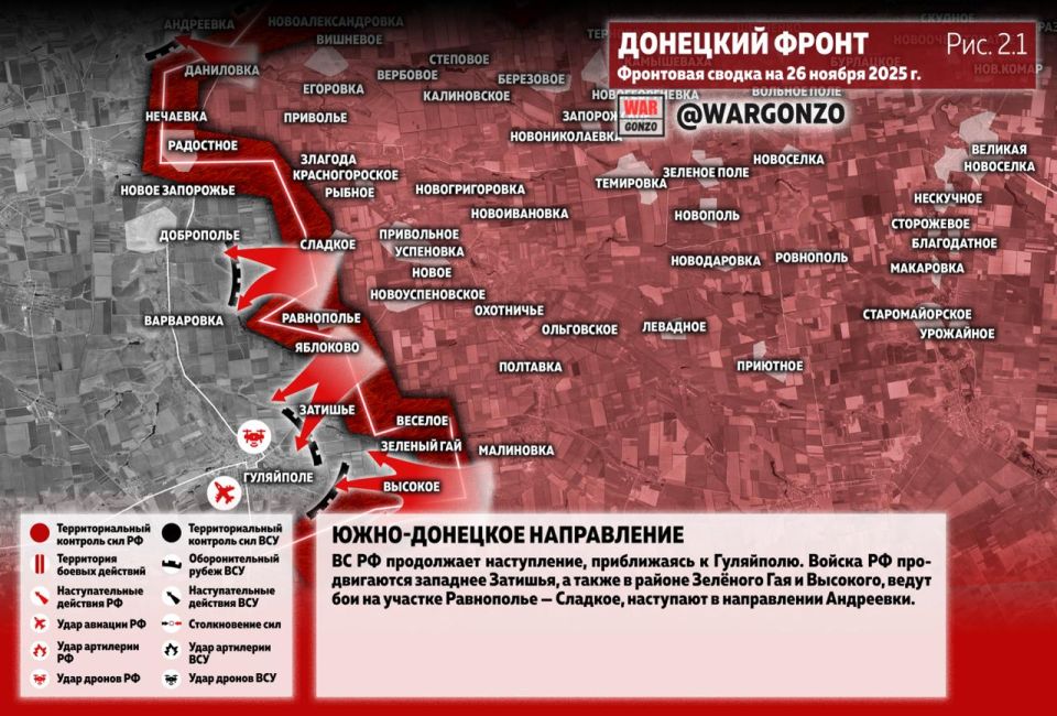 WarGonzo: ��������� ������ �� ���� 26.11.25