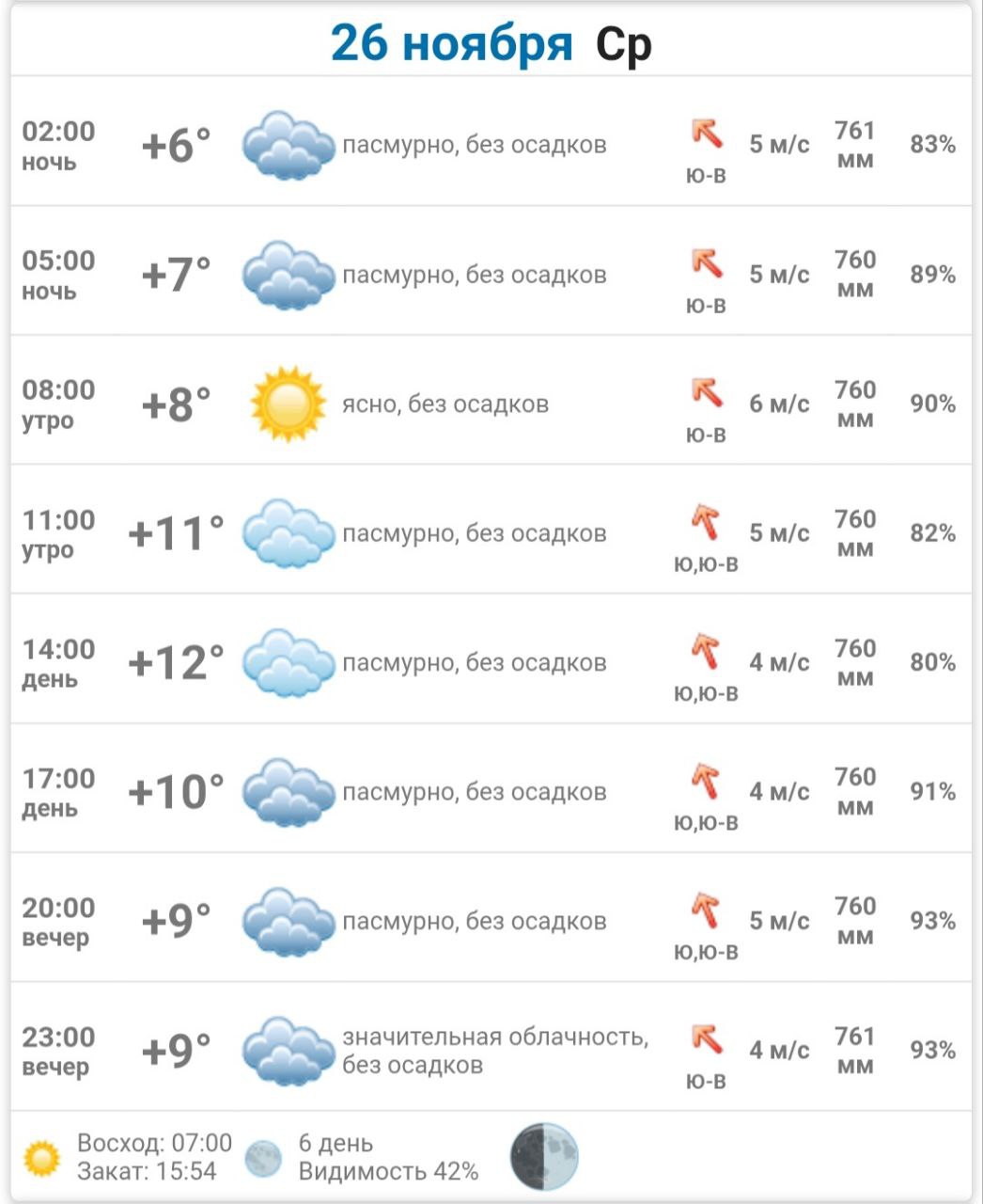 Доброе утро, Днепрорудное. Пусть день наполнится яркими красками, получайте отовсюду позитив и наслаждайтесь жизнью Доброе утро, Днепрорудное. Пусть день наполнится яркими красками, получайте отовсюду позитив и наслаждайтесь жизнью