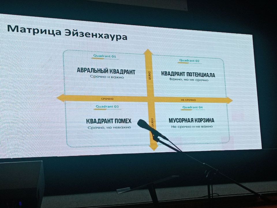 Профессиональный рост специалистов Министерства культуры Запорожской области – новые знания и горизонты