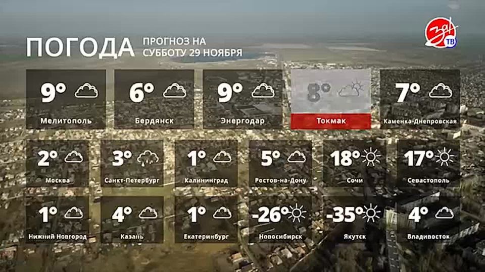 Прогноз погоды на субботу 29 ноября