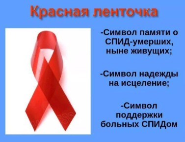 1 декабря - Всемирный день борьбы со СПИДом