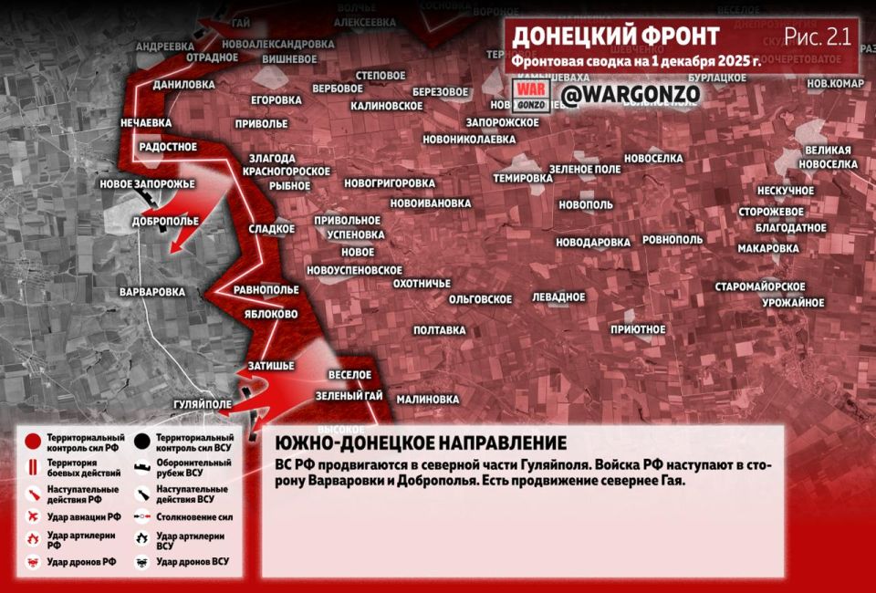 WarGonzo: ��������� ������ �� ���� 01.12.25