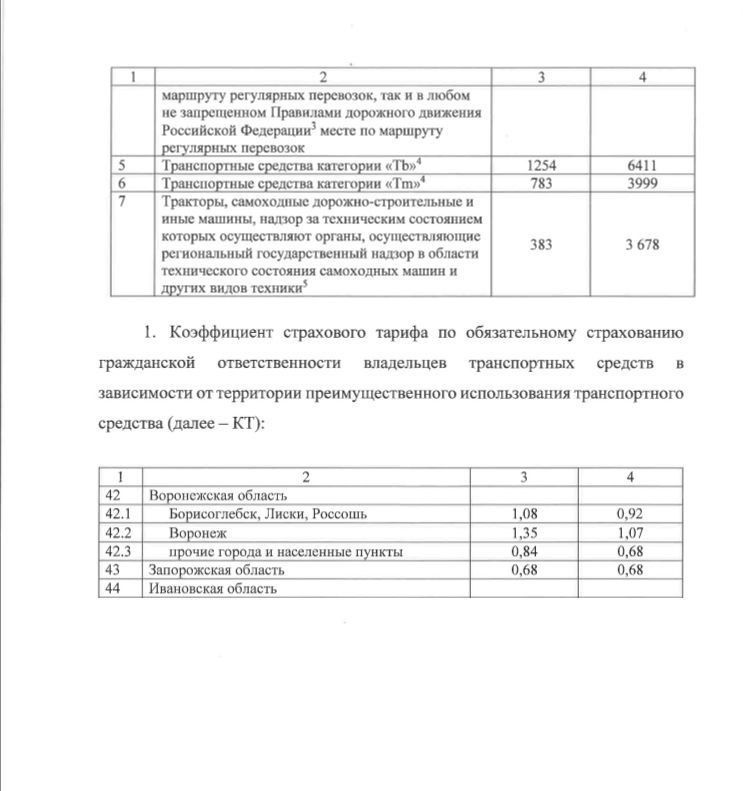 ����� �������� ������ �� �����