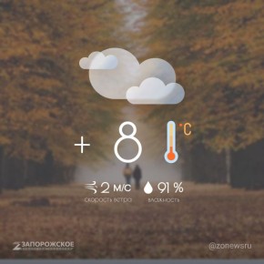 Пасмурная погода будет в Запорожской области во вторник