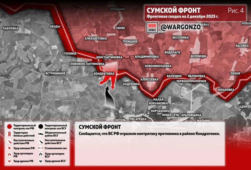 WarGonzo: ��������� ������ �� ���� 02.12.25