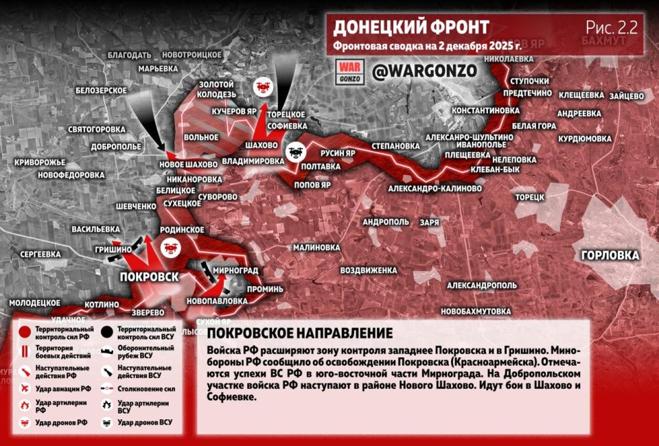 WarGonzo: ��������� ������ �� ���� 02.12.25