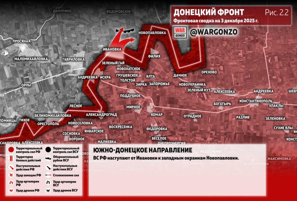 WarGonzo: ��������� ������ �� ���� 03.12.25