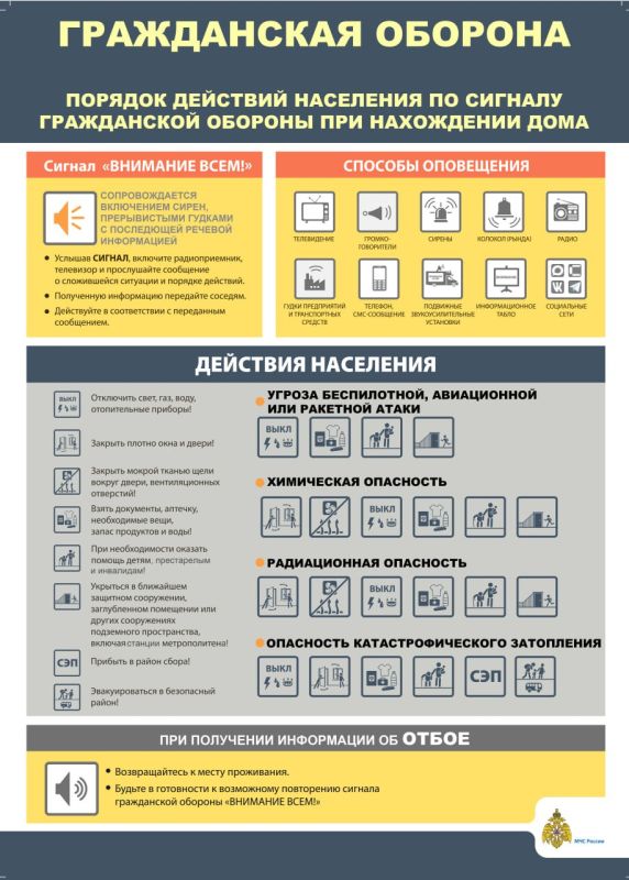 Важнo знать: порядок действий при угрозе атаки БПЛА и ракетной опасности Важнo знать: порядок действий при угрозе атаки БПЛА и ракетной опасности