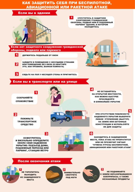 Важнo знать: порядок действий при угрозе атаки БПЛА и ракетной опасности
