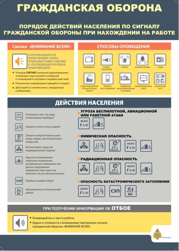 Важнo знать: порядок действий при угрозе атаки БПЛА и ракетной опасности Важнo знать: порядок действий при угрозе атаки БПЛА и ракетной опасности