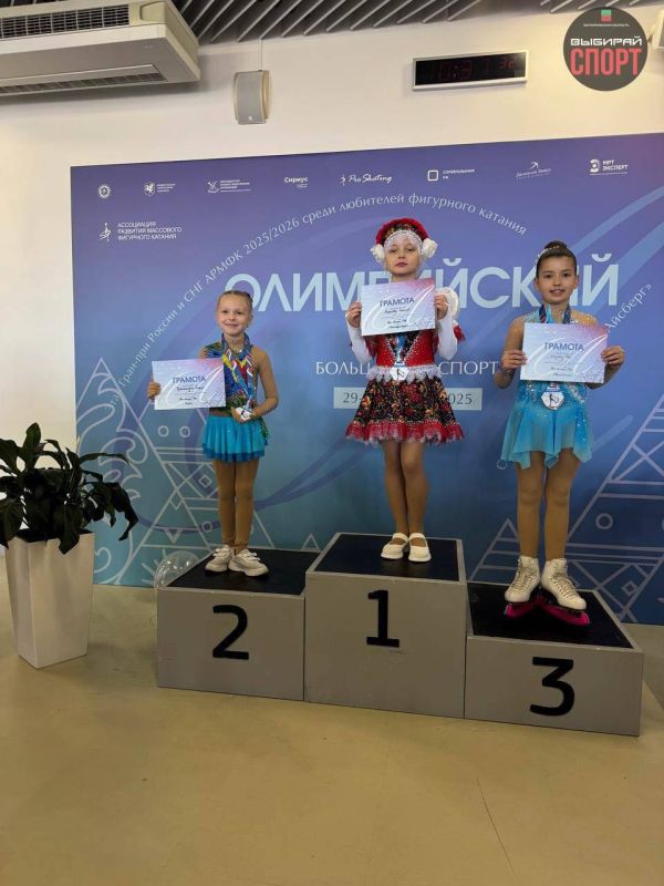 ����������� ����������� ������� �� ����-��� ������ � ��� ����� 2025/2026 � ��������� ������������ ˸� � �������