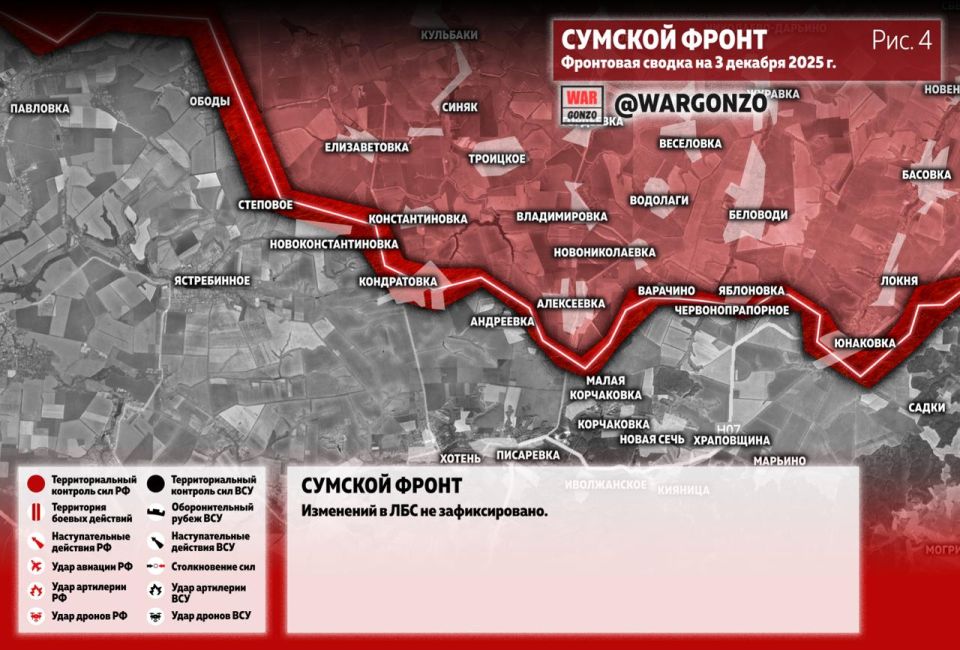 WarGonzo: ��������� ������ �� ���� 03.12.25