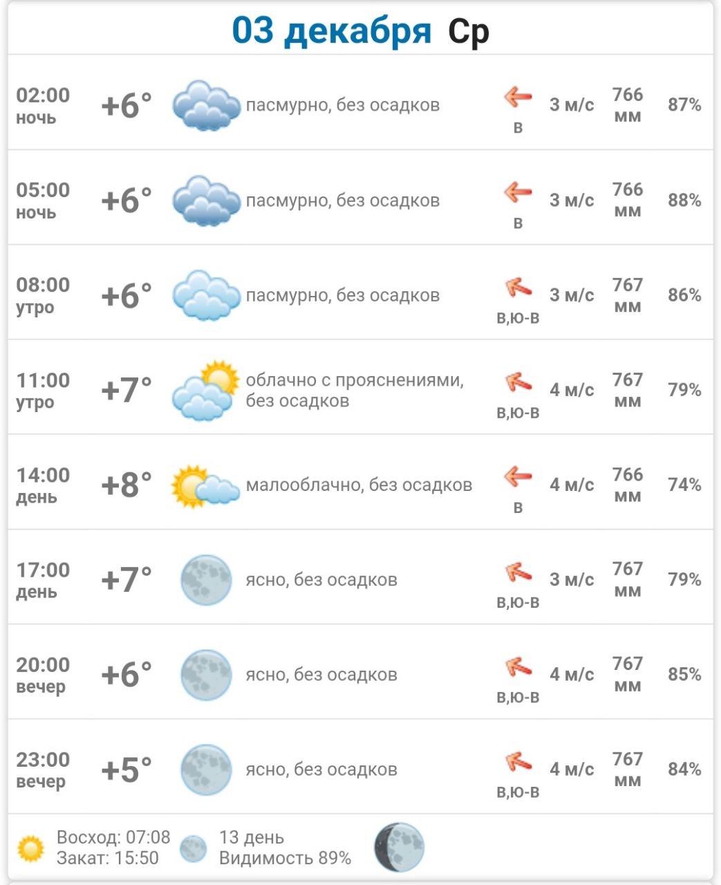 Доброе утро, Днепрорудное. Пусть все, что сегодня задумано, сбудется Доброе утро, Днепрорудное. Пусть все, что сегодня задумано, сбудется
