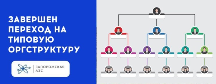 ЗАЭС: Запорожская АЭС завершила переход на типовую организационную структуру Концерна «Росэнергоатом»