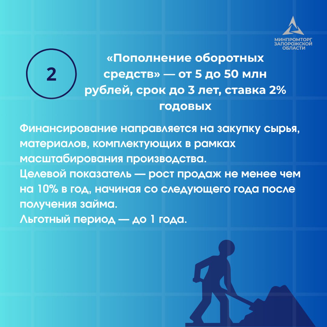 Фонд развития промышленности осуществляет финансирование промышленных предприятий Запорожской области на льготных условиях Фонд развития промышленности осуществляет финансирование промышленных предприятий Запорожской области на льготных условиях