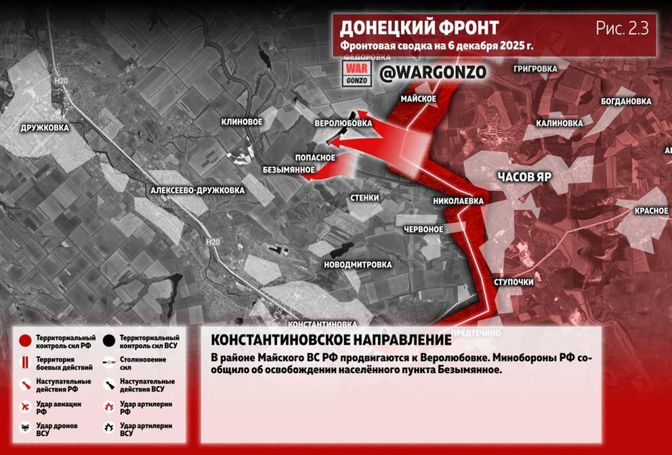 WarGonzo: ��������� ������ �� ���� 06.12.25