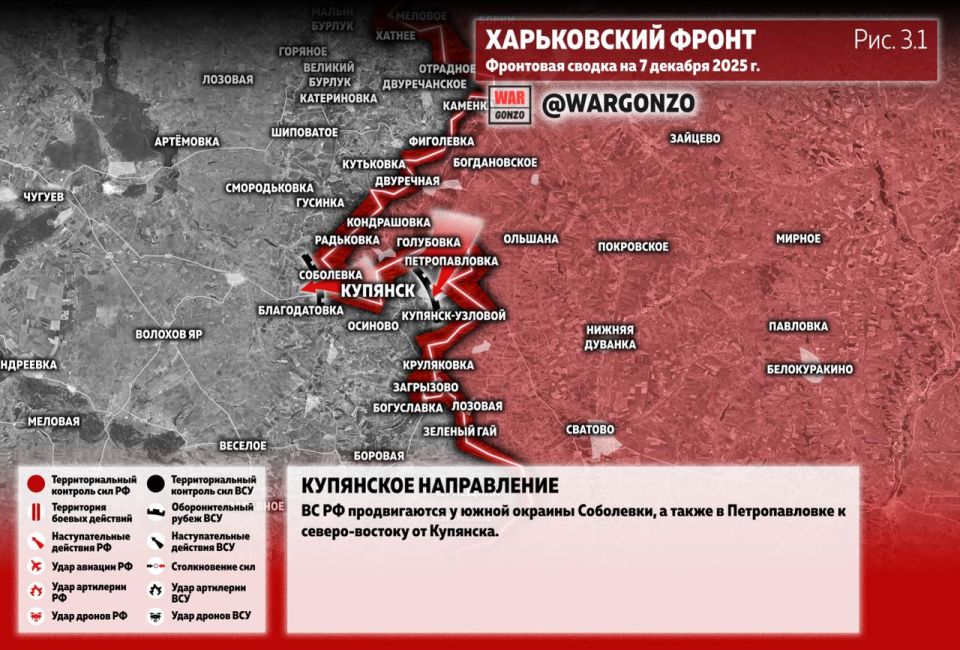 WarGonzo: ��������� ������ �� ���� 07.12.25