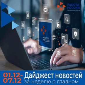 В калейдоскопе событий прошедшей недели выбираем самое важное