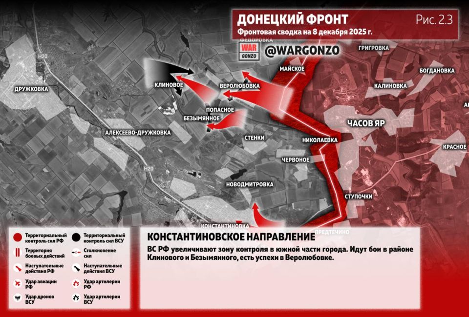 WarGonzo: ��������� ������ �� ���� 08.12.25