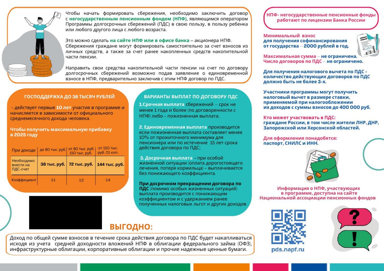 Повышение финансовой грамотности: новые инициативы и программы для граждан России Повышение финансовой грамотности: новые инициативы и программы для граждан России