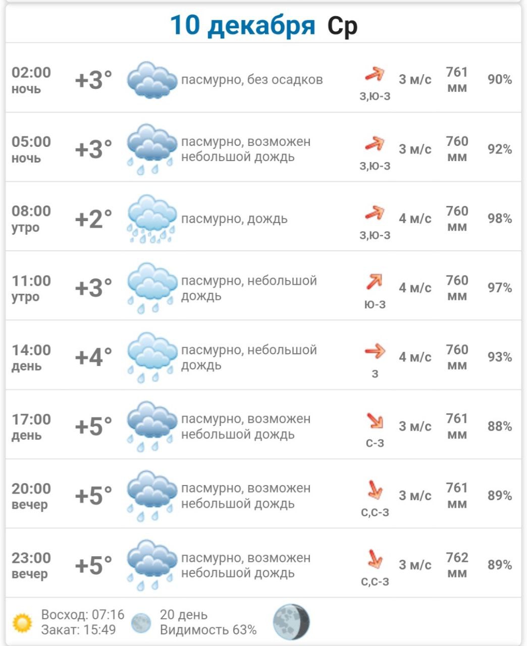 Доброе утро, Днепрорудное. Удивительных и приятных событий в новом дне Доброе утро, Днепрорудное. Удивительных и приятных событий в новом дне