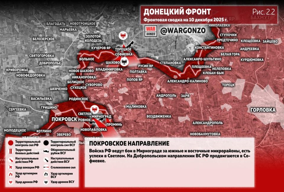 WarGonzo: ��������� ������ �� ���� 10.12.25