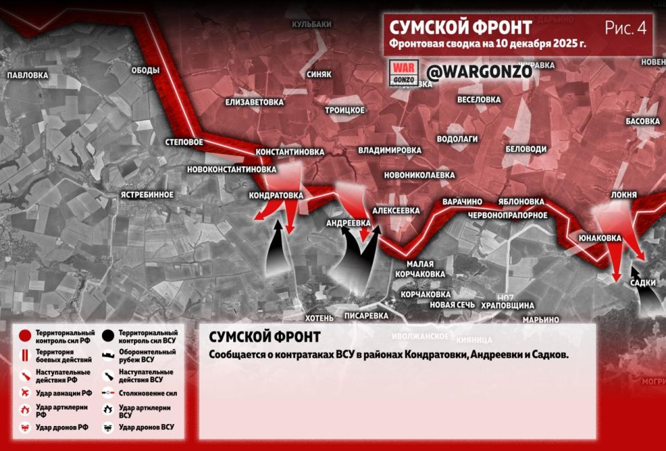 WarGonzo: ��������� ������ �� ���� 10.12.25