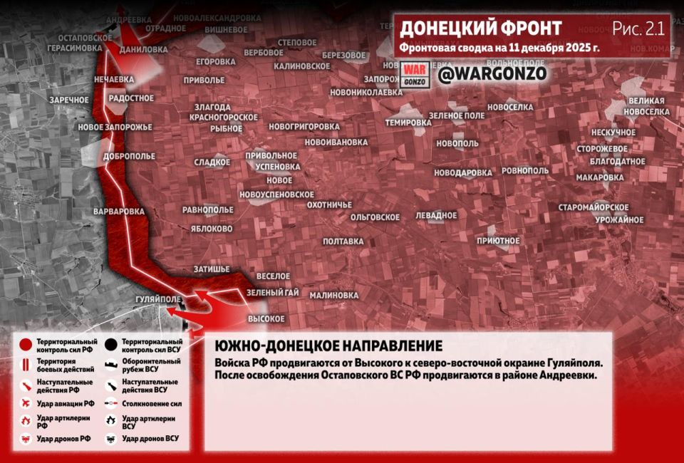 WarGonzo: ��������� ������ �� ���� 11.12.25