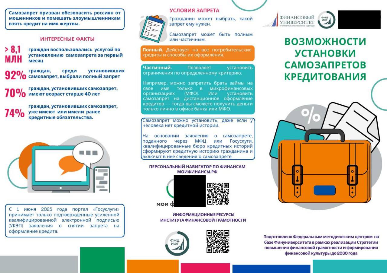 Повышение финансовой грамотности: новые инициативы и программы для граждан России Повышение финансовой грамотности: новые инициативы и программы для граждан России