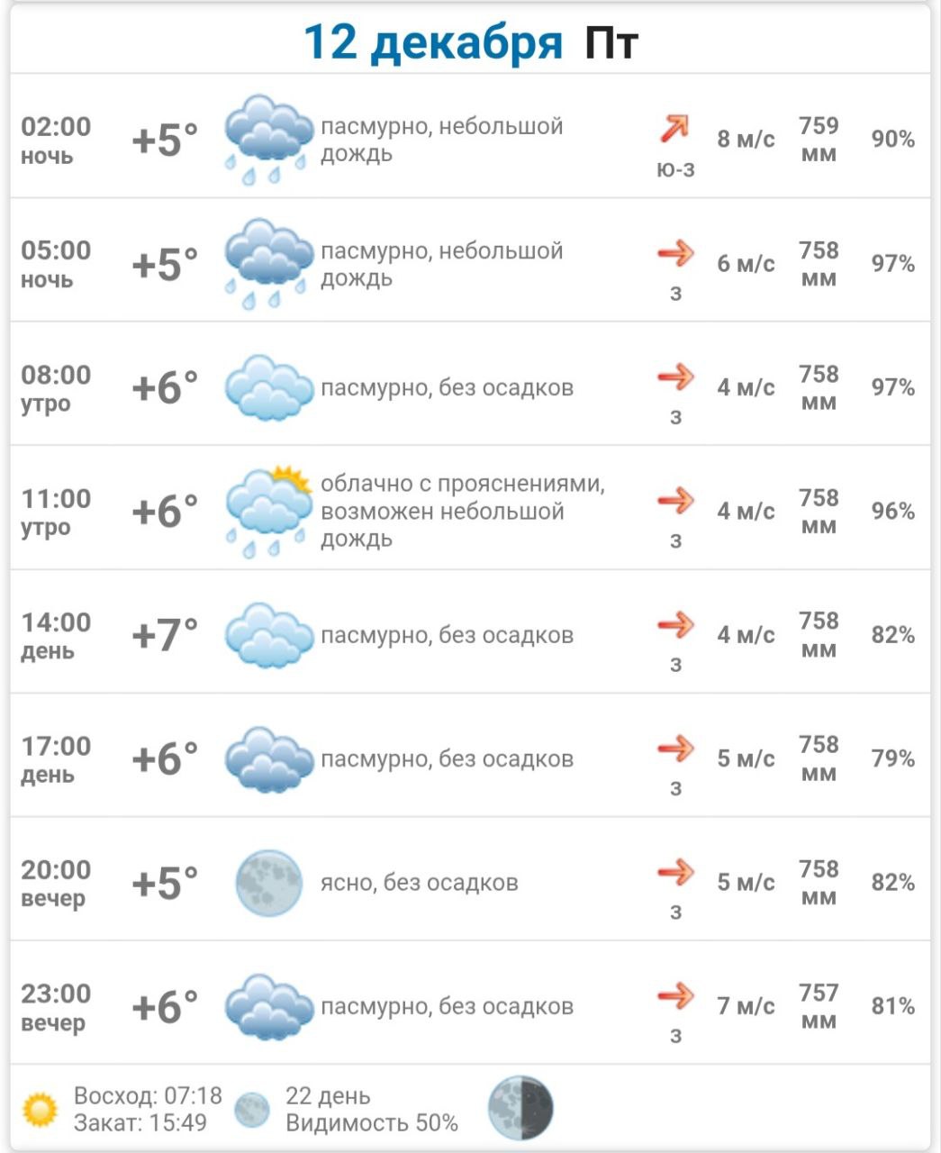 Доброе утро, Днепрорудное. Пусть новый день будет маленькой дверцей в счастливую жизнь Доброе утро, Днепрорудное. Пусть новый день будет маленькой дверцей в счастливую жизнь