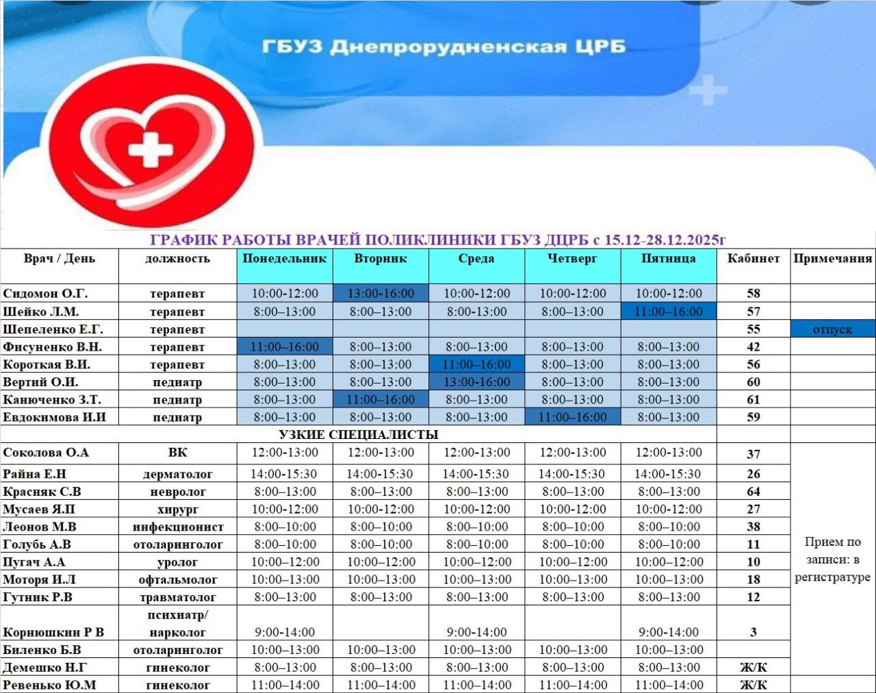 График работы врачей в поликлинике ГБУЗ «Днепрорудненская ЦРБ» с 15.12- 28.12.2025 года