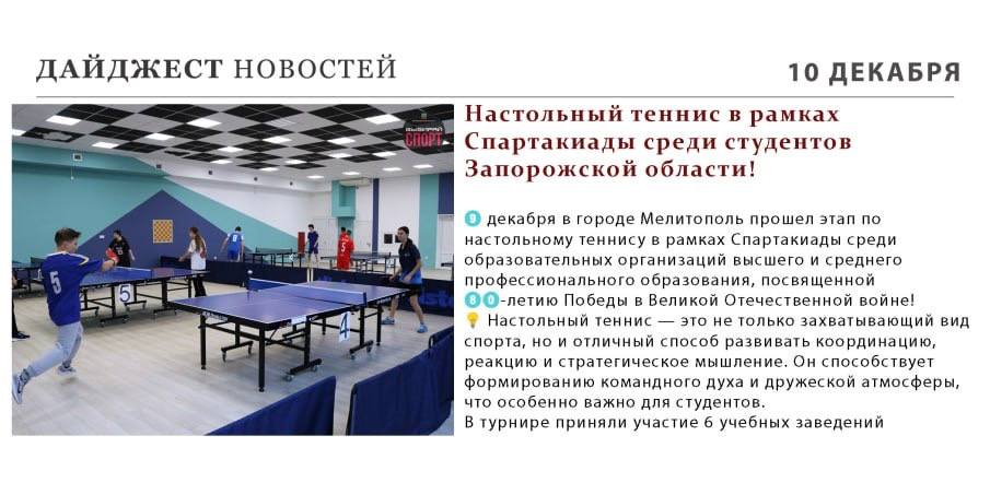 Пришло время вспомнить о том, как прошла неделя в мире спорта Запорожской области! Пришло время вспомнить о том, как прошла неделя в мире спорта Запорожской области!