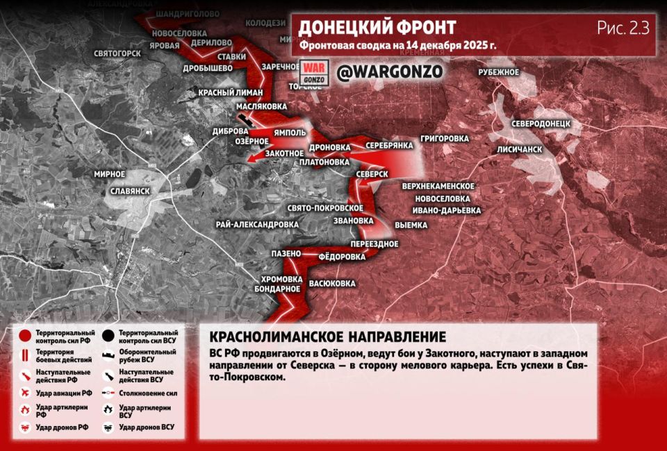 WarGonzo: ��������� ������ �� ���� 14.12.25