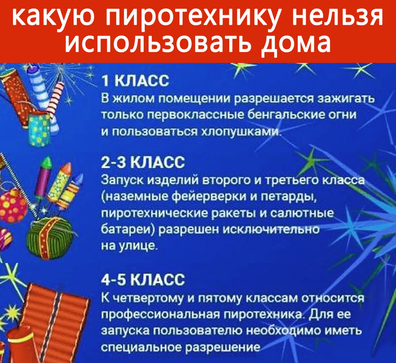 С наступлением периода зимних праздников активно используются пиротехнические изделия С наступлением периода зимних праздников активно используются пиротехнические изделия