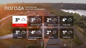 Прогноз погоды на вторник 16 декабря