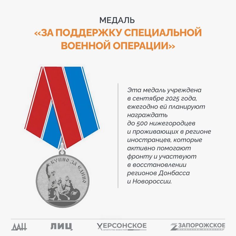 ���������� ����: ������������ ��������