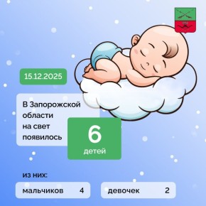Минздрав информирует: за прошлые сутки в Запорожской области на свет появилось 6 детей