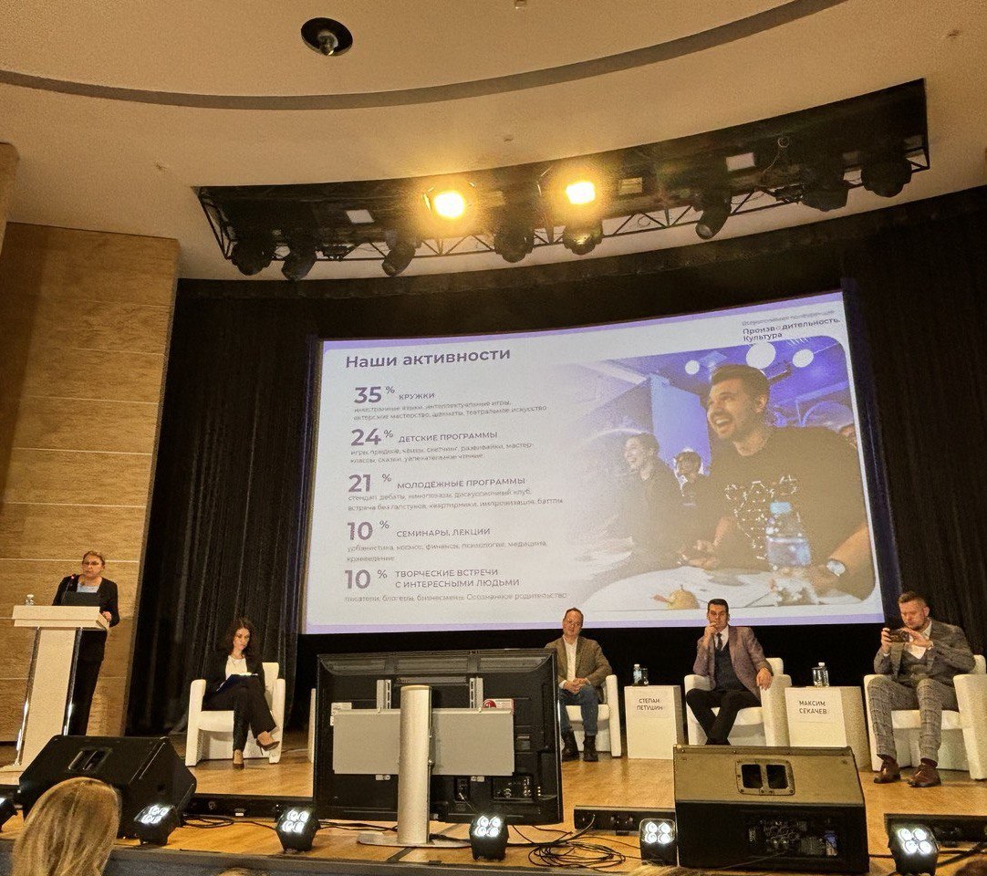 15 декабря 2025 года в Большом зале коллегии Министерства культуры Российской Федерации состоялась Всероссийская конференция «Производительность. Культура» 15 декабря 2025 года в Большом зале коллегии Министерства культуры Российской Федерации состоялась Всероссийская конференция «Производительность. Культура»