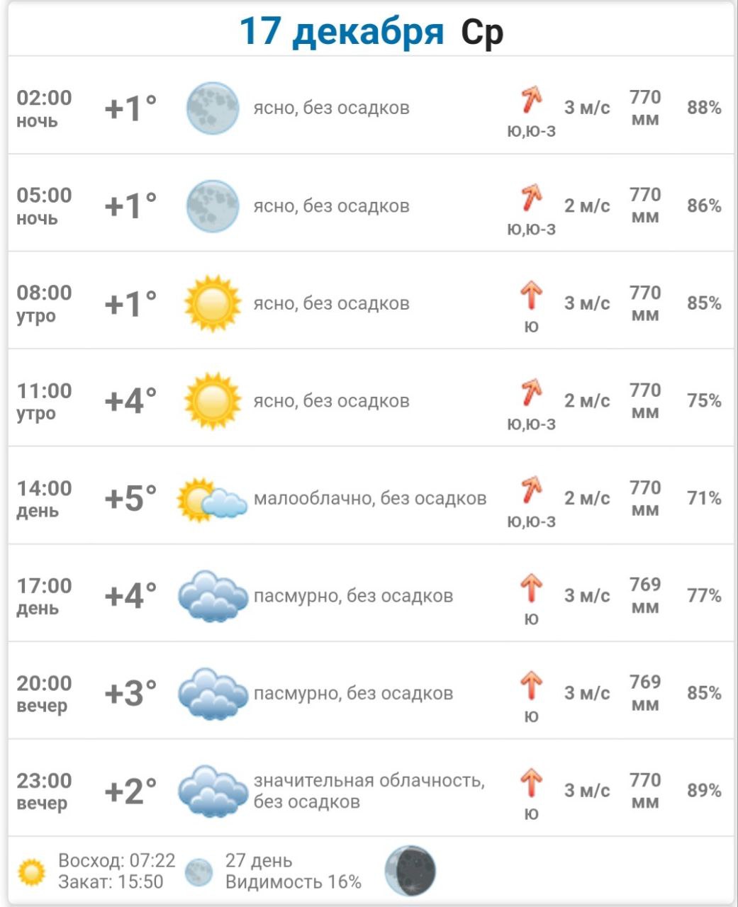 Доброе утро, Днепрорудное. Пусть впереди будет счастливый день Доброе утро, Днепрорудное. Пусть впереди будет счастливый день