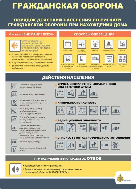 ������� �������� ��������� �� ������� ����������� �������