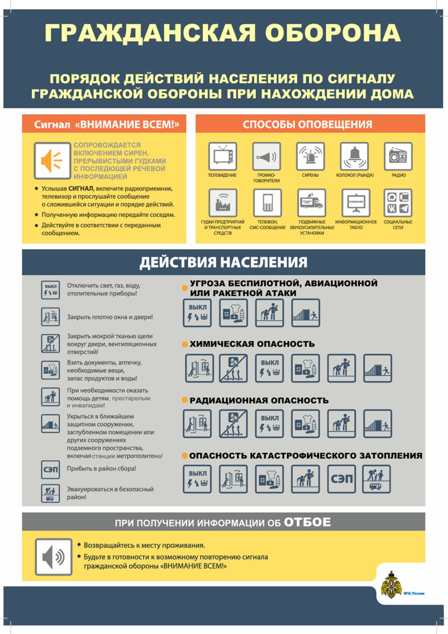 Гражданская оборона: Знать, чтобы выжить!