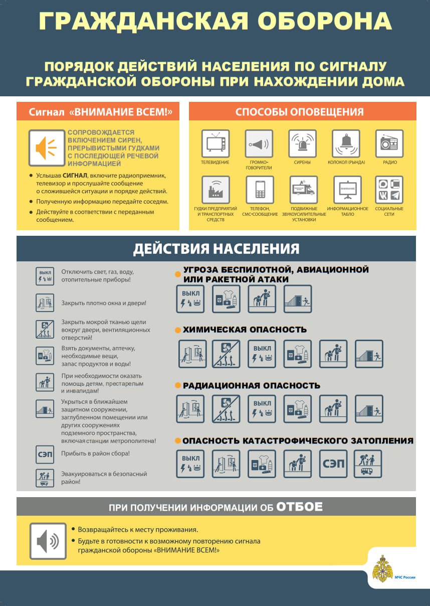 Департамент гражданской обороны и защиты населения МЧС России: что делать по сигналу «ВНИМАНИЕ ВСЕМ!» Департамент гражданской обороны и защиты населения МЧС России: что делать по сигналу «ВНИМАНИЕ ВСЕМ!»