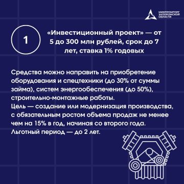 �������������� ������������ ����������� �� �������� ��������